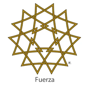 Fuerza